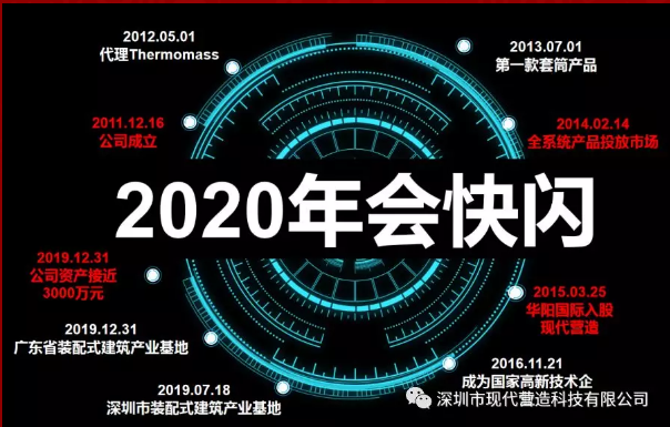 “只爭(zhēng)朝夕、不負(fù)韶華”現(xiàn)代營(yíng)造召開(kāi)2020年會(huì)